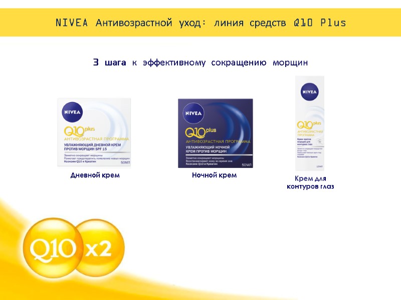 Дневной крем Ночной крем Крем для контуров глаз 3 шага к эффективному сокращению морщин